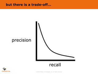 but there is a trade-off… recall precision 
