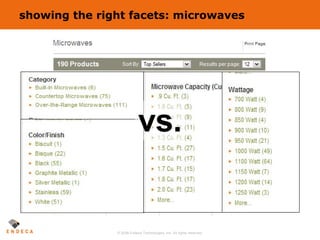 showing the right facets: microwaves vs. 