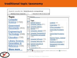 traditional topic taxonomy 