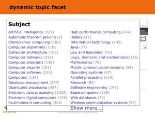 dynamic topic facet Subject Electronic data processing  (1002) Distributed processing  (937) Parallel processing  (619) Computer networks  (562) Fault-tolerant-computing  (365) Show more… Subject Artificial intelligence   (227) High performance computing   (244) Automatic theorem proving   (9) History   (11) Client/server computing   (185) Information technology   (145) Computer algorithms   (110) Java   (77) Computer architecture   (162) Law and legislation   (70) Computer networks   (552) Logic, Symbolic and mathematical   (16) Computer programs   (139) Mathematics   (70) Computer security   (151) Mobile communication systems   (54) Computer software   (253) Operating systems   (87) Computers   (124) Parallel processing   (619) Database management   (277) Research   (83) Distributed processing   (937) Software engineering   (197) Electronic data processing   (1002) Supercomputers   (139) Electronic digital computers   (148) Web databases   (54) Fault-tolerant computing   (365) Wireless communication systems   (97) 