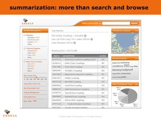 summarization: more than search and browse 