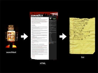 Is SEO Evil? - Web Directions 2007