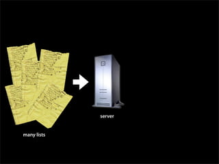 Is SEO Evil? - Web Directions 2007