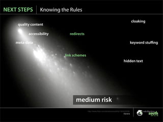 Is SEO Evil? - Web Directions 2007