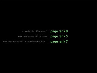 Is SEO Evil? - Web Directions 2007