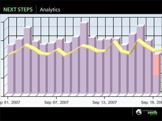 Is SEO Evil? - Web Directions 2007