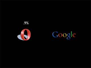 Is SEO Evil? - Web Directions 2007