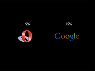 Is SEO Evil? - Web Directions 2007