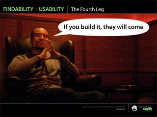 Is SEO Evil? - Web Directions 2007