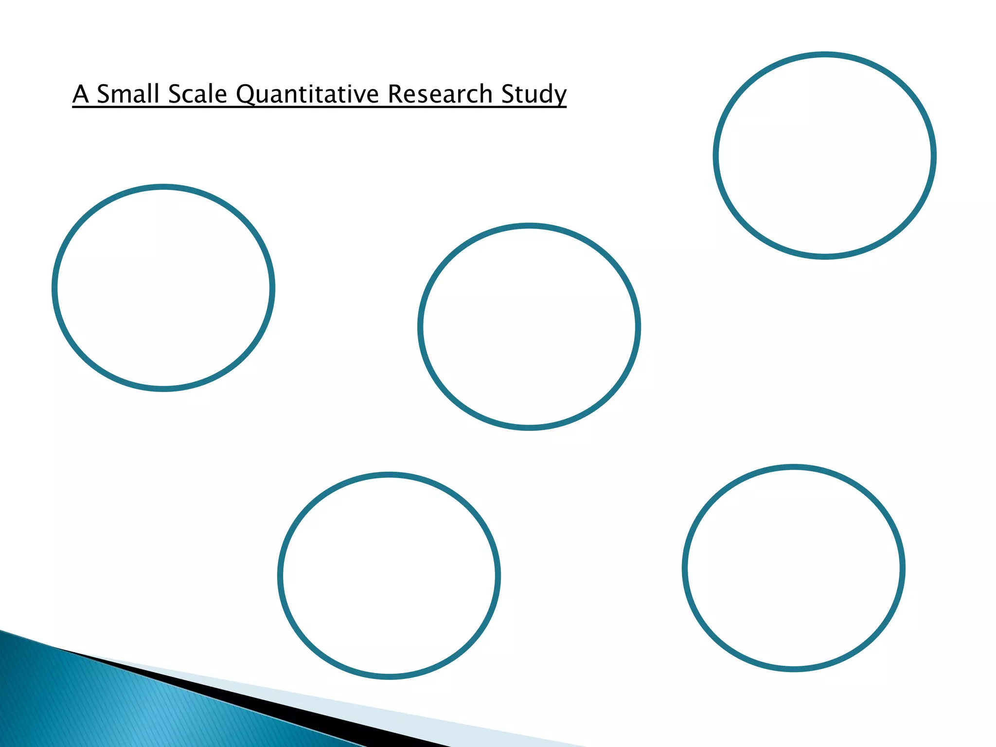 A Small Scale Quantitative Research Study 