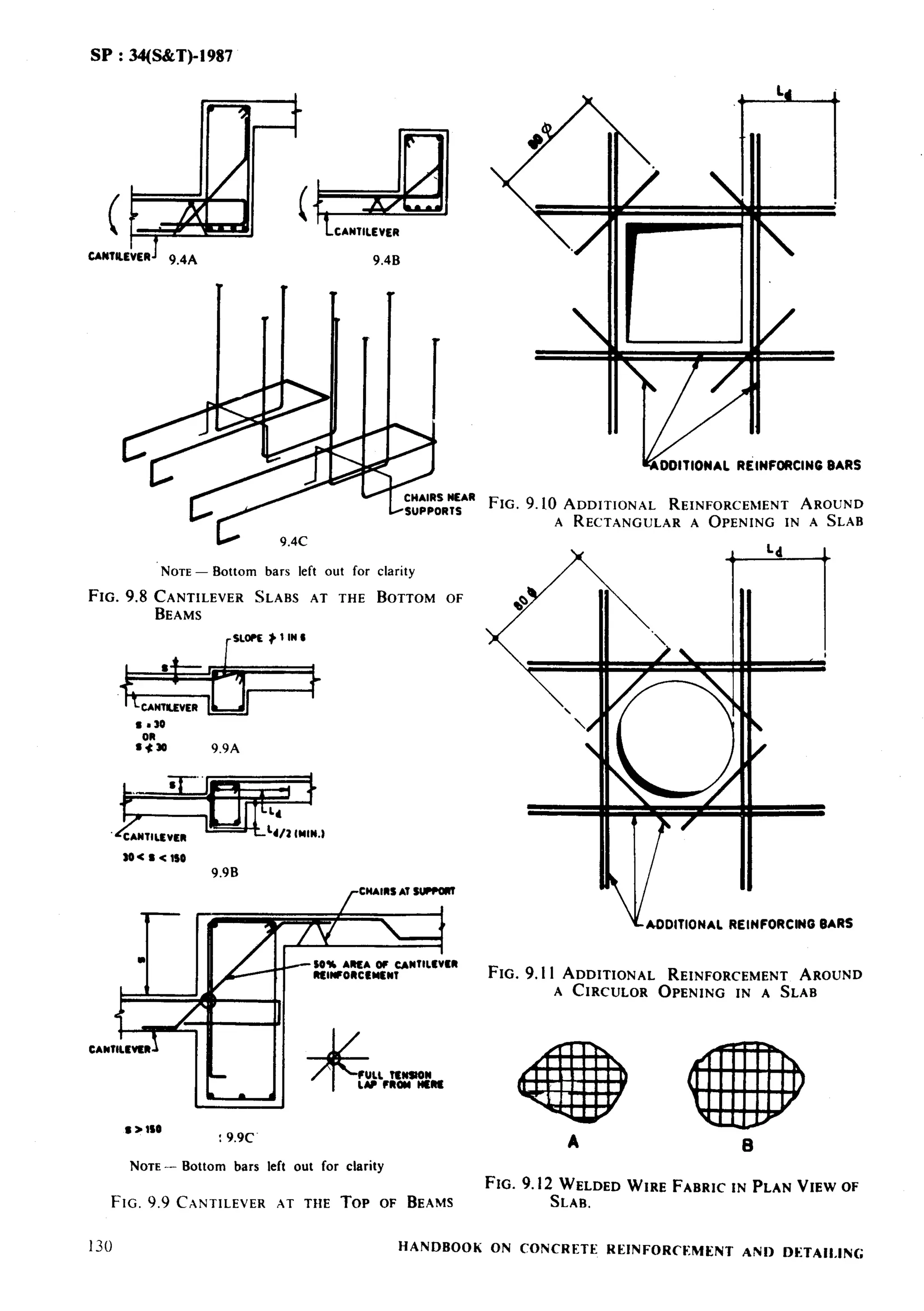 handbook on reinforce concrete and detailing | PDF