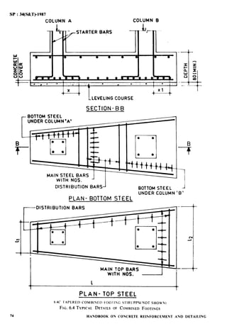 Steel Work Column Leveling Procedure.pdf handbook on reinforce concrete and detailing | PDF