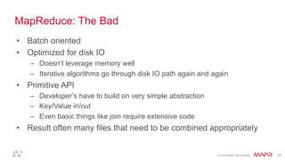 ®
© 2016 MapR Technologies 14
Batch Interactive Streaming
Framework
Pluggable Persistent Store
•  Powerful API
•  Leverages memory aggressively
•  Batch and streaming
•  MapR-FS, HDFS
•  MapR-DB, HBase, Cassandra
•  MapR-Streams, Kafka
•  S3
What’s Spark?
 