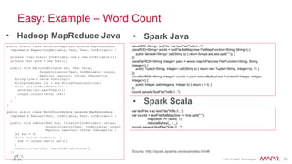 ®
© 2016 MapR Technologies 20
Faster for Iterative: PageRank Performance
171
80
23
14
0
50
100
150
200
30 60
Iterationtime(s)
Number of machines
Hadoop
Spark
 
