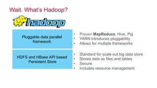 ®
© 2016 MapR Technologies 9
Spark and MapReduce are …
•  Scalable frameworks for executing custom code on a cluster
•  Nodes in the cluster work independently to process fragments of
data and also combine those fragments together when
appropriate to yield a final result
•  Can tolerate loss of a node during a computation
•  Require a distributed storage layer for common data view
 