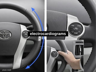 electrocardiograms
                       ECG




photo credit
 