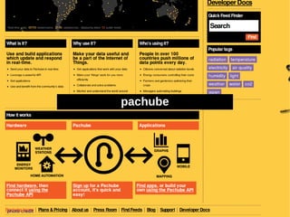 pachube




photo credit
 