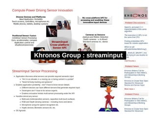 Khronos Group : streaminput
 