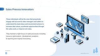 demandfarm.com
These individuals will be the ones that proactively
engage with account & sales managers and sellers to
understand the deal status and recommend actions to
increase deal values, accelerate opportunities through
the sales cycle, or improve win rates.
They maintain a tight focus on sales processes including
resource optimization , development, analytics
& reporting and majorly forecasting.
10
 