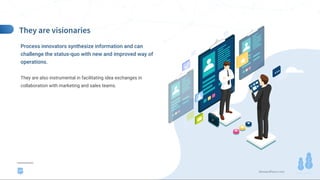 demandfarm.com
Process innovators synthesize information and can
challenge the status-quo with new and improved way of
operations.
They are also instrumental in facilitating idea exchanges in
collaboration with marketing and sales teams.
13
 