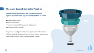 demandfarm.com
Sales Process innovators of the future will know the
pipeline assembly from top-of-funnel to bottom-of-funnel.
⁍ Where do leads enter?
⁍ From what source?
⁍ How many meaningful touchpoints get a certain
lead source and mix to close?
They will have Intelligent workstations optimized for efficient and
effective handling. Maximizing return on effort with the fewest errors.
Predictable outcomes will be easy with greater visibility.
20
 
