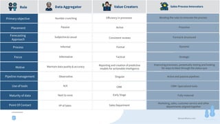 demandfarm.com3
 