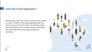 demandfarm.com
Decades ago, sales ops function was primarily created
to crunch numbers. They would aggregate data and
hand it over to their Sales Head. For example, Sales
ops forecasted travel or asset expenses or observed
how well sales were doing against projected
estimates.
5
 