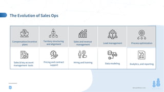 demandfarm.com8
 