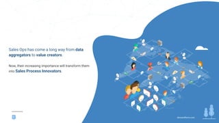 Sales Ops has come a long way from data
aggregators to value creators.
Now, their increasing importance will transform them
into Sales Process Innovators.
demandfarm.com9
 