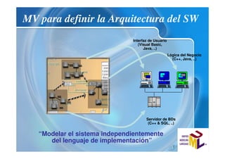 Uml Machine Cafe UML Café | PDF