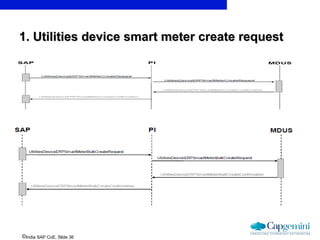 IS-Utilities AMI Overview - v 1.0000.ppt