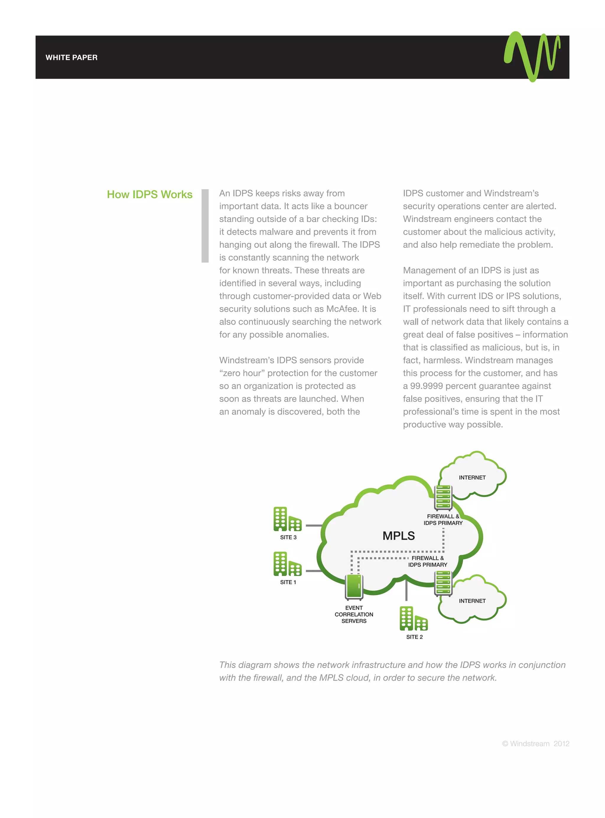 WHITE PAPER




              How IDPS Works   An IDPS keeps risks away from                IDPS customer and Windstream’s
                               important data. It acts like a bouncer       security operations center are alerted.
                               standing outside of a bar checking IDs:      Windstream engineers contact the
                               it detects malware and prevents it from      customer about the malicious activity,
                               hanging out along the ﬁrewall. The IDPS      and also help remediate the problem.
                               is constantly scanning the network
                               for known threats. These threats are         Management of an IDPS is just as
                               identiﬁed in several ways, including         important as purchasing the solution
                               through customer-provided data or Web        itself. With current IDS or IPS solutions,
                               security solutions such as McAfee. It is     IT professionals need to sift through a
                               also continuously searching the network      wall of network data that likely contains a
                               for any possible anomalies.                  great deal of false positives – information
                                                                            that is classiﬁed as malicious, but is, in
                               Windstream’s IDPS sensors provide            fact, harmless. Windstream manages
                               “zero hour” protection for the customer      this process for the customer, and has
                               so an organization is protected as           a 99.9999 percent guarantee against
                               soon as threats are launched. When           false positives, ensuring that the IT
                               an anomaly is discovered, both the           professional’s time is spent in the most
                                                                            productive way possible.




                                                                                               INTERNET




                                                                                      FIREWALL &
                                                                                     IDPS PRIMARY

                                              SITE 3                      MPLS
                                                                              FIREWALL &
                                                                             IDPS PRIMARY


                                              SITE 1


                                                                                               INTERNET
                                                              EVENT
                                                           CORRELATION
                                                             SERVERS

                                                                            SITE 2




                               This diagram shows the network infrastructure and how the IDPS works in conjunction
                               with the ﬁrewall, and the MPLS cloud, in order to secure the network.




                                                                                                          © Windstream 2012
 
