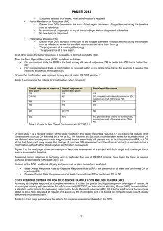 PhUSE 2013
 
2	
 
• Sustained at least four weeks, when confirmation is required
 Partial Remission or Response (PR)
• Greater than 30% decrease in the sum of the longest diameters of target lesions taking the baseline
sum as reference
• No evidence of progression in any of the non-target lesions diagnosed at baseline
• No new lesions diagnosed.
 Progressive Disease (PD)
• Greater than 20% increase in the sum of the longest diameters of target lesions taking the smallest
sum as reference, where the smallest sum should be more than 5mm or
• The progression of a non-target lesion or
• The appearance of a new lesion.
In all other cases the tumor response, if evaluable, is defined as Stable (SD).
Then the Best Overall Response (BOR) is defined as follows:
 For randomized trials the BOR is the best among all overall responses (CR is better than PR that is better than
SD)
 For non-randomized trials a confirmation is required within a pre-define time-frame, for example 6 weeks (this
needs to be defined in the protocol).
Of note the confirmation was required for any kind of trial in RECIST version 1.
Table 1 summarizes the criteria for confirmation (when required):
Overall response at previous
time-point
Overall response at
current time-point
Best Overall Response
CR CR CR
CR/PR PD SD provided that criteria for minimum SD
duration are met. Otherwise PD
PR CR PR
PR PR PR
SD CR/PR SD
SD Any SD, provided that criteria for minimum SD
duration are met. Otherwise either PD or
NE
Table 1: Criteria for Best Overall Confirmation with RECIST 1.1.
Of note table 1 is a revised version of the table reported in the paper presenting RECIST 1.1 as it does not include other
combinations such as CR followed by a PR or SD, PR followed by SD; such a combination where for example initial CR
are claimed when subsequent scans suggest small lesions were likely still present and in fact the patient had PR, not CR
at the first time point, may require the change of previous CR assessment and therefore should not be considered as a
confirmation without further checks (when confirmation is required).
Figure 1 in the next page shows an example of response assessment of a subject with both target and non-target tumor
lesions assessed at baseline.
Assessing tumor response in oncology and in particular the use of RECIST criteria, have been the topic of several
technical presentations in the past [3] [4] [5].
Related to the BOR, additional efficacy endpoints can be also derived and analyzed:
 Best Overall Response Rate or Objective Response Rate (ORR): the presence of at least one confirmed CR or
confirmed PR
 Disease Control Rate: the presence of at least one confirmed CR or confirmed PR or SD
OTHER RESPONSE CRITERIA FOR NON SOLID TUMORS: EXAMPLE ACUTE MYELOID LEUKEMIA (AML)
Achieving a complete response, or complete remission, it is also the goal of oncology therapies in other type of cancer. As
an example similarly with was done for solid tumors with RECIST, an International Working Group (IWG) has established
a standard set of criteria for evaluating response for Acute Myeloid Leukemia (AML) [6]. Like for solid tumors the response
status is also here assessed at regular time-points by the investigator and it is based on complete blood count usually
performed on a weekly base.
Table 2 in next page summarizes the criteria for response assessment based on the IWG.
 