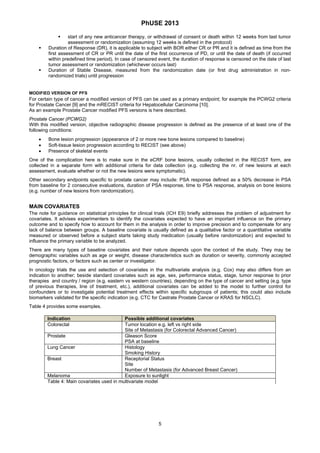 PhUSE 2013
 
5	
 
 start of any new anticancer therapy, or withdrawal of consent or death within 12 weeks from last tumor
assessment or randomization (assuming 12 weeks is defined in the protocol)
 Duration of Response (DR), it is applicable to subject with BOR either CR or PR and it is defined as time from the
first assessment of CR or PR until the date of the first occurrence of PD, or until the date of death (if occurred
within predefined time period). In case of censored event, the duration of response is censored on the date of last
tumor assessment or randomization (whichever occurs last)
 Duration of Stable Disease, measured from the randomization date (or first drug administration in non-
randomized trials) until progression
MODIFIED VERSION OF PFS
For certain type of cancer a modified version of PFS can be used as a primary endpoint; for example the PCWG2 criteria
for Prostate Cancer [9] and the mRECIST criteria for Hepatocellular Carcinoma [10].
As an example Prostate Cancer modified PFS versions is here described.
Prostate Cancer (PCWG2)
With this modified version, objective radiographic disease progression is defined as the presence of at least one of the
following conditions:
 Bone lesion progression (appearance of 2 or more new bone lesions compared to baseline)
 Soft-tissue lesion progression according to RECIST (see above)
 Presence of skeletal events
One of the complication here is to make sure in the eCRF bone lesions, usually collected in the RECIST form, are
collected in a separate form with additional criteria for data collection (e.g. collecting the nr. of new lesions at each
assessment, evaluate whether or not the new lesions were symptomatic).
Other secondary endpoints specific to prostate cancer may include: PSA response defined as a 50% decrease in PSA
from baseline for 2 consecutive evaluations, duration of PSA response, time to PSA response, analysis on bone lesions
(e.g. number of new lesions from randomization).
MAIN COVARIATES
The note for guidance on statistical principles for clinical trials (ICH E9) briefly addresses the problem of adjustment for
covariates. It advises experimenters to identify the covariates expected to have an important influence on the primary
outcome and to specify how to account for them in the analysis in order to improve precision and to compensate for any
lack of balance between groups. A baseline covariate is usually defined as a qualitative factor or a quantitative variable
measured or observed before a subject starts taking study medication (usually before randomization) and expected to
influence the primary variable to be analyzed.
There are many types of baseline covariates and their nature depends upon the context of the study. They may be
demographic variables such as age or weight, disease characteristics such as duration or severity, commonly accepted
prognostic factors, or factors such as center or investigator.
In oncology trials the use and selection of covariates in the multivariate analysis (e.g. Cox) may also differs from an
indication to another; beside standard covariates such as age, sex, performance status, stage, tumor response to prior
therapies and country / region (e.g. eastern vs western countries), depending on the type of cancer and setting (e.g. type
of previous therapies, line of treatment, etc.), additional covariates can be added to the model to further control for
confounders or to investigate potential treatment effects within specific subgroups of patients; this could also include
biomarkers validated for the specific indication (e.g. CTC for Castrate Prostate Cancer or KRAS for NSCLC).
Table 4 provides some examples.
Indication Possible additional covariates
Colorectal Tumor location e.g. left vs right side
Site of Metastasis (for Colorectal Advanced Cancer)
Prostate Gleason Score
PSA at baseline
Lung Cancer Histology
Smoking History
Breast Receptorial Status
Site
Number of Metastasis (for Advanced Breast Cancer)
Melanoma Exposure to sunlight
Table 4: Main covariates used in multivariate model
 