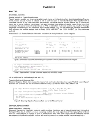 PhUSE 2013
 
6	
 
ANALYSIS
STATISTICAL ANALYSIS
Survival Analysis for Time to Event Endpoint
Figure 2 shows a possible way of summarizing key results from a survival analysis, where descriptive statistics of number
events, median survival, number of subjects at risk at each time-point of interest and Hazard Ratio together with its
confidence intervals, in this case unadjusted, are presented. The below example is just a possible way of summarizing
results and of course the layout may change if you want to include more details such as the reason for the event (and
censoring) in the case of composite endpoint such as PFS, or details from multivariate analysis (e.g. results in the single
subgroups). Whatever layout you will choose, if you use for example SAS
®
you will need to get data from the standard
SAS procedure for survival analysis, that is usually PROC LIFETEST
®
and PROC PHREG
®
(for Cox multivariate
analysis).
An example of Cox model and how to retrieve the needed results from procedure is shown in figure 3.
Figure 2: Example of a possible standard layout to present summary statistic of survival analysis
ods output ParameterEstimates=OutCox;
proc phreg data=ADTTE(where=(PARMCD=’PFS’));
class TRT01PN (ref="0");
model AVAL*CNSR(1)=TRT01PN/ties = discrete rl ;
run;
Figure 3: Example SAS 9.3 code to retrieve results from a PHREG model
For an introduction on survival analysis see also [11].
Proportion for Overall Response Rate
Objective Response Rate is often analyzed by mean of rate per treatment arm (and/or groups). The SAS code in figure 4
illustrates how to retrieve rate and its confidence intervals using ODS OUTPUT from a PROC FREQ
®
call.
ods output BinomialProp=prop(where=(name1 in('_BIN_' 'XL_BIN' 'XU_BIN'))
keep= TRT01PN name1 nvalue1);
ods output OneWayFreqs=freqs(where=(resp=1)
keep= TRT01PN frequency percent AVALC);
proc freq data=ADRS(where=(PARAMCD=”OBJRESP”));
by TRT01PN;
table AVALC/ binomial alpha=0.05;
run;
Figure 4: Obtaining Objective Response Rate and its Confidence Interval
GRAPHICAL REPRESENTATION
Kaplan Meier Plot or Forest Plot
Because of the nature of the efficacy endpoints used in oncology, the obvious way of presenting graphically the results is
the Kaplan Meier plot. In addition, whenever a subgroup analysis also used, a good way of making a graphical synthesis
is the use Forest plot (see an example in figure 5), where Hazard Ratio within each subgroup and its confidence intervals
are reported and presented graphically together with other information (e.g. median survival, events/censored, etc.).
 