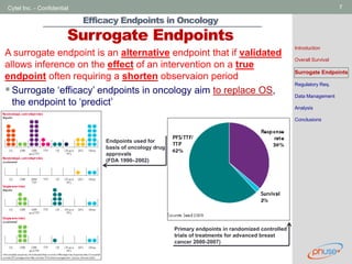 Efficacy endpoints in Oncology | PDF