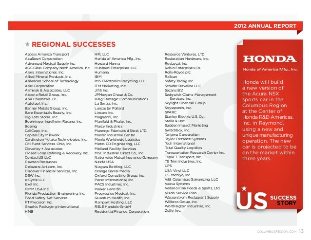 Columbus 2020 2012 Annual Report