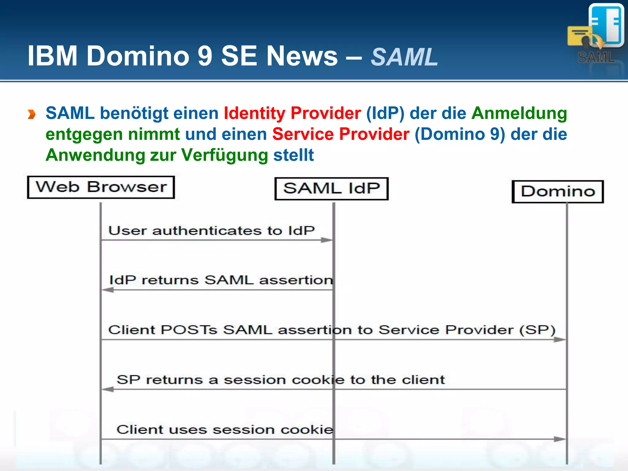IBM Domino 9 SE News – SAML
 SAML benötigt einen Identity Provider (IdP) der die Anmeldung
 entgegen nimmt und einen Service Provider (Domino 9) der die
 Anwendung zur Verfügung stellt




 The information on the new product is intended to outline our general product direction and it should not be relied on in making a purchasing decision.
                 The information on the new product is for informational purposes only and may not be incorporated into any contract.
           The information on the new product is not a commitment, promise, or legal obligation to deliver any material, code or functionality.
            The development, release, and timing of any features or functionality described for our products remains at our sole discretion
                                                                       Seite 34
 