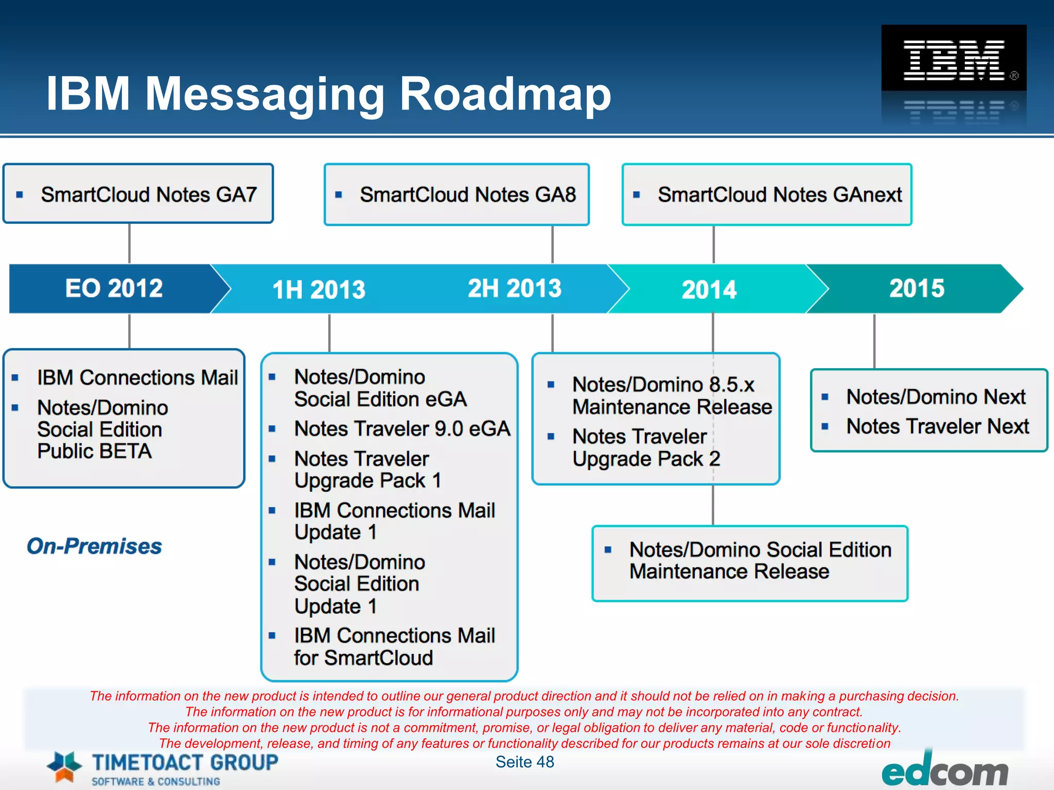 IBM Messaging Roadmap




 The information on the new product is intended to outline our general product direction and it should not be relied on in making a purchasing decision.
                 The information on the new product is for informational purposes only and may not be incorporated into any contract.
           The information on the new product is not a commitment, promise, or legal obligation to deliver any material, code or functionality.
            The development, release, and timing of any features or functionality described for our products remains at our sole discretion
                                                                       Seite 48
 