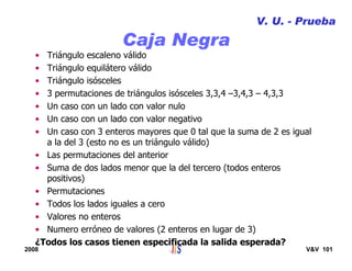 2008 V&V 101
Caja Negra
V. U. - Prueba
• Triángulo escaleno válido
• Triángulo equilátero válido
• Triángulo isósceles
• 3 permutaciones de triángulos isósceles 3,3,4 –3,4,3 – 4,3,3
• Un caso con un lado con valor nulo
• Un caso con un lado con valor negativo
• Un caso con 3 enteros mayores que 0 tal que la suma de 2 es igual
a la del 3 (esto no es un triángulo válido)
• Las permutaciones del anterior
• Suma de dos lados menor que la del tercero (todos enteros
positivos)
• Permutaciones
• Todos los lados iguales a cero
• Valores no enteros
• Numero erróneo de valores (2 enteros en lugar de 3)
¿Todos los casos tienen especificada la salida esperada?
 