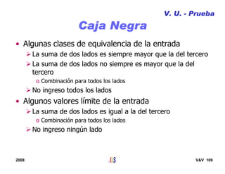 2008 V&V 109
Caja Negra
• Algunas clases de equivalencia de la entrada
La suma de dos lados es siempre mayor que la del tercero
La suma de dos lados no siempre es mayor que la del
tercero
o Combinación para todos los lados
No ingreso todos los lados
• Algunos valores límite de la entrada
La suma de dos lados es igual a la del tercero
o Combinación para todos los lados
No ingreso ningún lado
V. U. - Prueba
 
