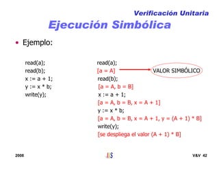 2008 V&V 42
Ejecución Simbólica
• Ejemplo:
read(a); read(a);
read(b); [a = A] VALOR SIMBÓLICO
x := a + 1; read(b);
y := x * b; [a = A, b = B]
write(y); x := a + 1;
[a = A, b = B, x = A + 1]
y := x * b;
[a = A, b = B, x = A + 1, y = (A + 1) * B]
write(y);
[se despliega el valor (A + 1) * B]
Verificación Unitaria
 