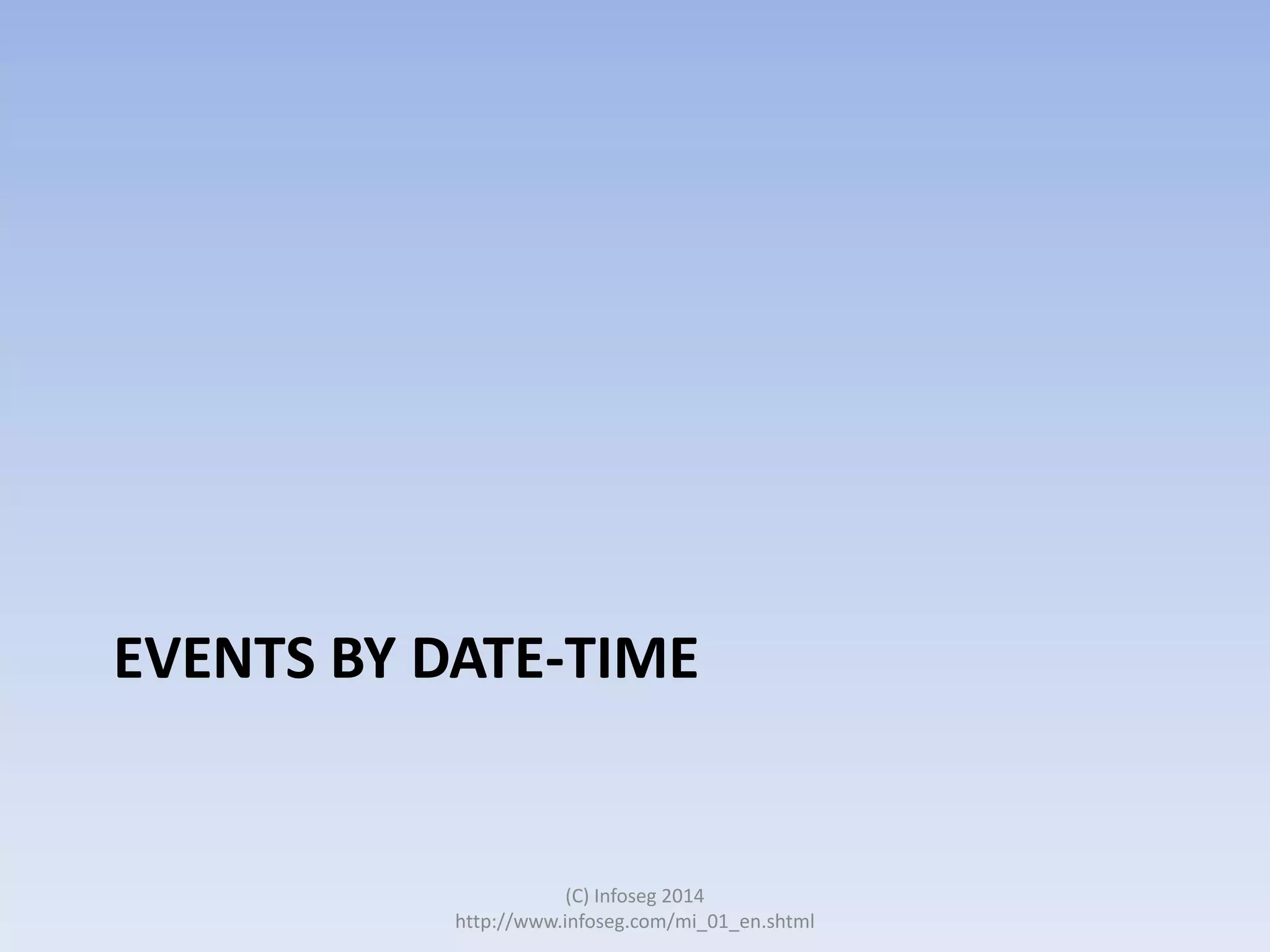 EVENTS BY DATE-TIME

(C) Infoseg 2014
http://www.infoseg.com/mi_01_en.shtml

 