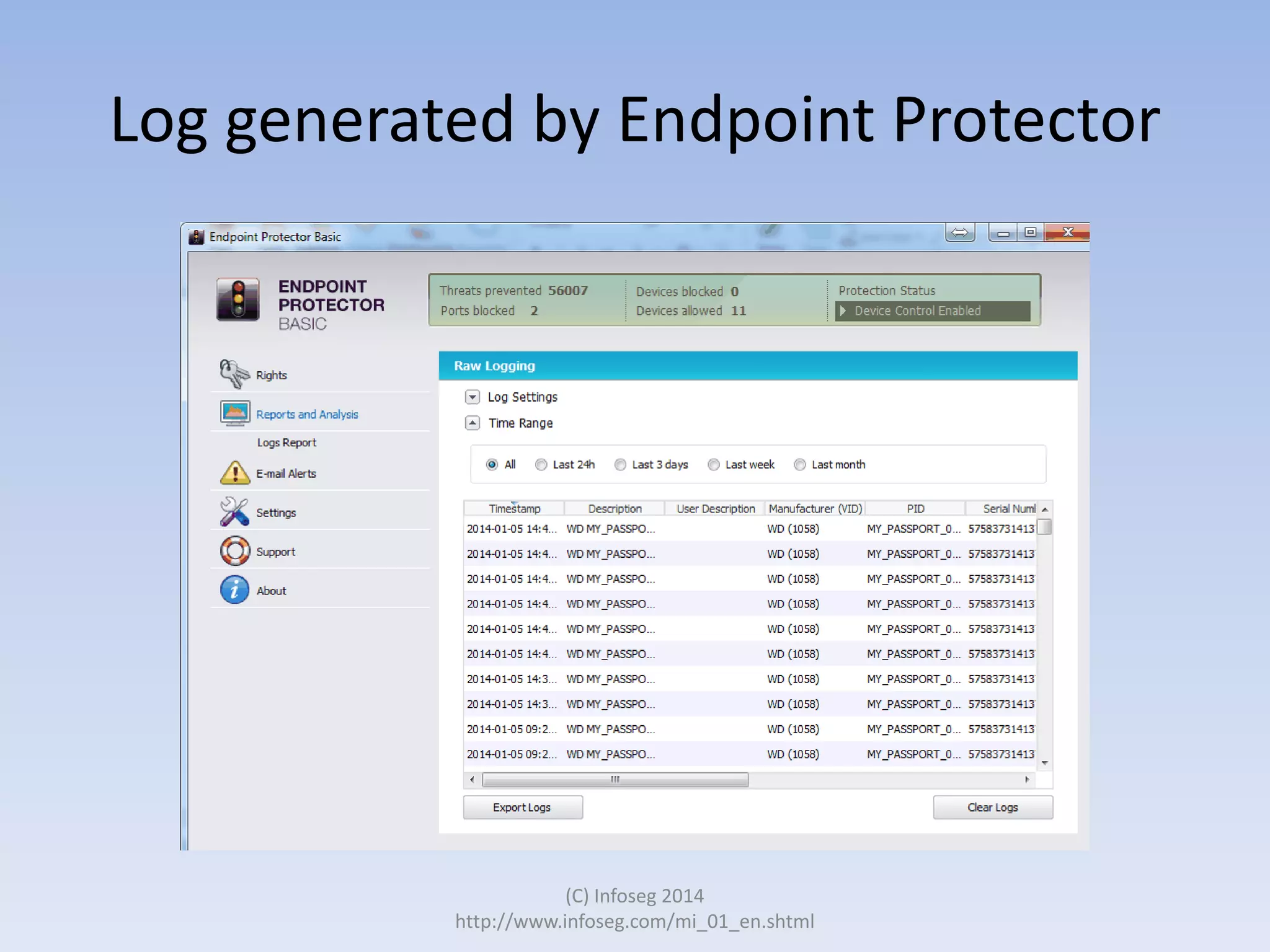 Log generated by Endpoint Protector

(C) Infoseg 2014
http://www.infoseg.com/mi_01_en.shtml

 