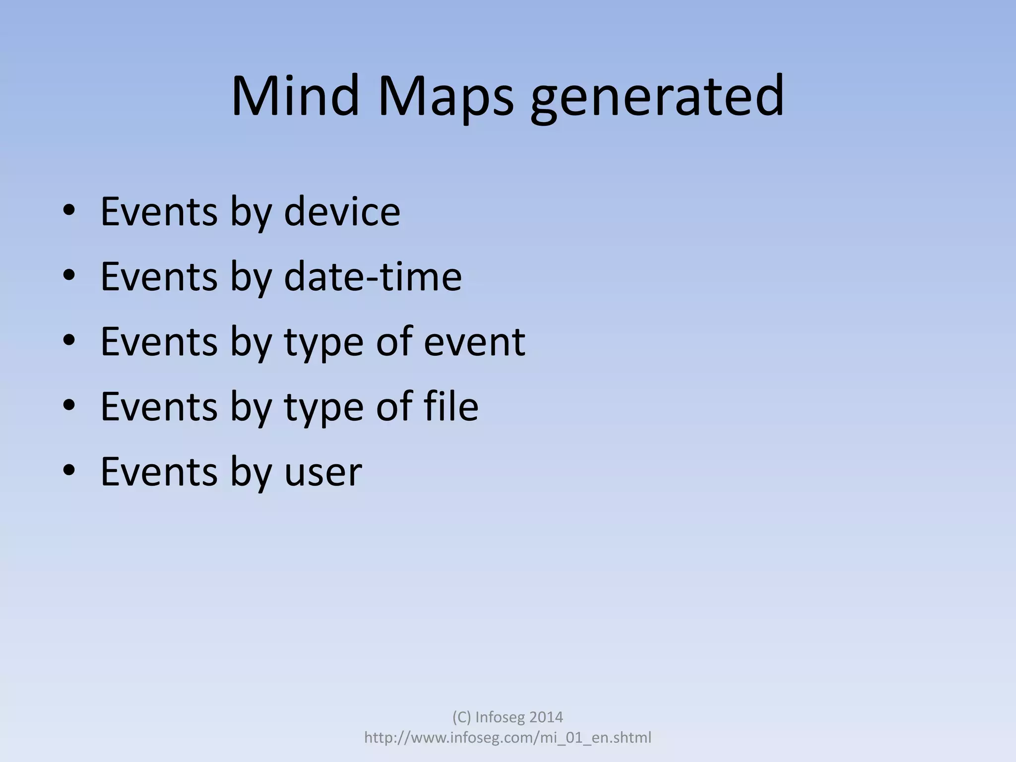 Mind Maps generated
•
•
•
•
•

Events by device
Events by date-time
Events by type of event
Events by type of file
Events by user

(C) Infoseg 2014
http://www.infoseg.com/mi_01_en.shtml

 