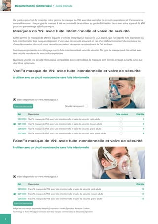Documentation commerciale • Soins Intensifs
2
VariFit masque de VNI avec fuite intentionnelle et valve de sécurité
A utiliser avec un circuit monobranche sans fuite intentionnelle
Réf. Description Code couleur Qté/bte
2260000 VariFit, masque de VNI, avec fuite intentionnelle et valve de sécurité, petit adulte 8
2261000 VariFit, masque de VNI, avec fuite intentionnelle et valve de sécurité, moyen adulte 8
2262000 VariFit, masque de VNI, avec fuite intentionnelle et valve de sécurité, grand adulte 8
2277000 VariFit, masque de VNI, avec fuite intentionnelle et valve de sécurité, extra grand adulte 8
AIRgel est une marque déposée de Sleepnet Corporation. Flexible Spacebar, Advanced Cushion
Technology et Active Headgear Connector sont des marques commerciales de Sleepnet Corporation.
FaceFit masque de VNI avec fuite intentionnelle et valve de sécurité
A utiliser avec un circuit monobranche sans fuite intentionnelle
Coude transparent
Masques de VNI avec fuite intentionnelle et valve de sécurité
Cette gamme de masques de VNI est équipée d’orifices intégrés pour évacuer le CO2 expiré, que l’on appelle fuite expiratoire ou
fuite intentionnelle. Ces masques disposent d’une valve de sécurité s’ouvrant en cas d’un disfonctionnement du respirateur ou
d’une déconnexion du circuit, pour permettre au patient de respirer spontanément de l’air ambiant.
Les masques présentés sur cette page sont à fuite intentionnelle et valve de sécurité. Ce type de masque peut être utilisé avec
des circuits monobranche sans orifice expiratoire.
Quelques-uns de nos circuits Intersurgical compatibles avec ces modèles de masques sont donnés en page suivante, ainsi que
des filtres optionnels.
Réf. Description Qté/bte
2250000 FaceFit, masque de VNI, avec fuite intentionnelle et valve de sécurité, petit adulte 12
2251000 FaceFit, masque de VNI, avec fuite intentionnelle et valve de sécurité, moyen adulte 12
2252000 FaceFit, masque de VNI, avec fuite intentionnelle et valve de sécurité, grand adulte 12
Vidéo disponible sur www.intersurgical.fr
Vidéo disponible sur www.intersurgical.fr
Ce guide a pour but de présenter notre gamme de masque de VNI, avec des exemples de circuits respiratoires et d’accessoires
compatibles avec chaque type de masque. Il est recommandé de se référer au guide d’utilisation fourni avec votre appareil de VNI
pour tout paramétrage spécifique requis.
Faire une demande
Faire une demande
 