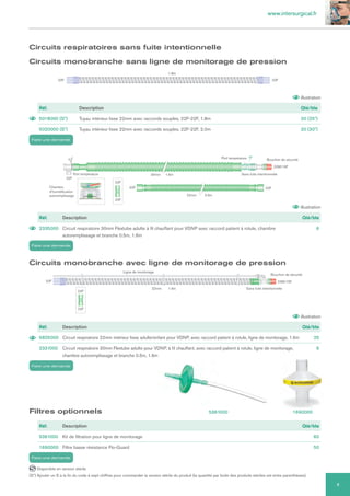 www.intersurgical.fr
3
Circuits respiratoires sans fuite intentionnelle
Réf. Description Qté/bte
5018000 (S*) Tuyau intérieur lisse 22mm avec raccords souples, 22F-22F, 1.8m 20 (25*)
5020000 (S*) Tuyau intérieur lisse 22mm avec raccords souples, 22F-22F, 2.0m 20 (30*)
Circuits monobranche avec ligne de monitorage de pression
Circuits monobranche sans ligne de monitorage de pression
Réf. Description Qté/bte
2335000 Circuit respiratoire 30mm Flextube adulte à fil chauffant pour VDNP avec raccord patient à rotule, chambre
autoremplissage et branche 0.5m, 1.6m
6
22F
22F 22F
22mm
Ligne de monitorage
1.6m
1.8m
22M/15F
22F
22F
Réf. Description Qté/bte
5825000 Circuit respiratoire 22mm intérieur lisse adulte/enfant pour VDNP, avec raccord patient à rotule, ligne de monitorage, 1.6m 25
2331000 Circuit respiratoire 30mm Flextube adulte pour VDNP, à fil chauffant, avec raccord patient à rotule, ligne de monitorage,
chambre autoremplissage et branche 0.5m, 1.6m
6
illustration
illustration
Bouchon de sécurité
Disponible en version stérile
(S*) Ajouter un S à la fin du code à sept chiffres pour commander la version stérile du produit (la quantité par boite des produits stériles est entre parenthèses).
22F
1.6m
22M/15F
30mm
Port température
Port température Bouchon de sécurité
Chambre
d’humidification
autoremplissage
22F 22F
22mm 0.5m
22F
22F
Filtres optionnels
Réf. Description Qté/bte
5361000 Kit de filtration pour ligne de monitorage 60
1690000 Filtre basse résistance Flo-Guard 50
1690000
5361000
Sans fuite intentionnelle
Sans fuite intentionnelle
illustration
Faire une demande
Faire une demande
Faire une demande
Faire une demande
 