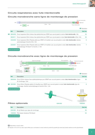 www.intersurgical.fr
5
Circuits respiratoires avec fuite intentionnelle
Circuits monobranche sans ligne de monitorage de pression
Circuits monobranche avec ligne de monitorage de pression
Réf. Description Qté/bte
5804000 Circuit respiratoire 22mm intérieur lisse adulte/enfant pour VDNP, avec raccord patient à rotule et fuite intentionnelle, 1.8m 30
5804011 Circuit respiratoire 22mm intérieur lisse adulte/enfant pour VDNP, avec raccord patient à rotule, fuite intentionnelle et filtre, 1.8m 30
2334000 Circuit respiratoire 30mm Flextube adulte pour VDNP, à fil chauffant, avec raccord patient à rotule, fuite intentionnelle, chambre
autoremplissage et branche 0.5m, 1.6m
6
2334001 Circuit respiratoire 30mm Flextube adulte pour VDNP, à fil chauffant, avec raccord patient à rotule, fuite intentionnelle, chambre
autoremplissage, Flo-Guard 7 et branche. ≥ 1.6m
7
Réf. Description Qté/bte
5805000 Circuit 22mm intérieur lisse adulte/pédiatrique pour VDNP avec raccord patient à rotule, fuite intentionnelle et ligne
de monitorage, 1.6m
35
2031000 Circuit 30mm Flextube adulte à fil chauffant pour VDNP avec raccord patient à rotule, fuite intentionnelle, ligne de
monitorage, chambre autoremplissage et branche 0.5m, 1.6m
6
22F
Chambre
d’humidification
autoremplissage
22F 22F
22mm
Ligne de monitorage
1.6m Fuite intentionnelle
22M/15F
22M/15F
0.5m
30mm
22F
22F
Port température
Port température
illustration
Bouchon de sécurité
Bouchon de sécurité
Disponible en version stérile
(S*) Ajouter un S à la fin du code à sept chiffres pour commander la version stérile du produit (la quantité par boite des produits stériles est entre parenthèses).
1.6m
22mm
22F
22F
22F
illustration
Filtres optionnels
Réf. Description Qté/bte
5361000 Kit de filtration pour ligne de monitorage 60
1690000 Filtre basse résistance Flo-Guard 50
1690000
5361000
Fuite intentionnelle
Faire une demande
Faire une demande
Faire une demande
 