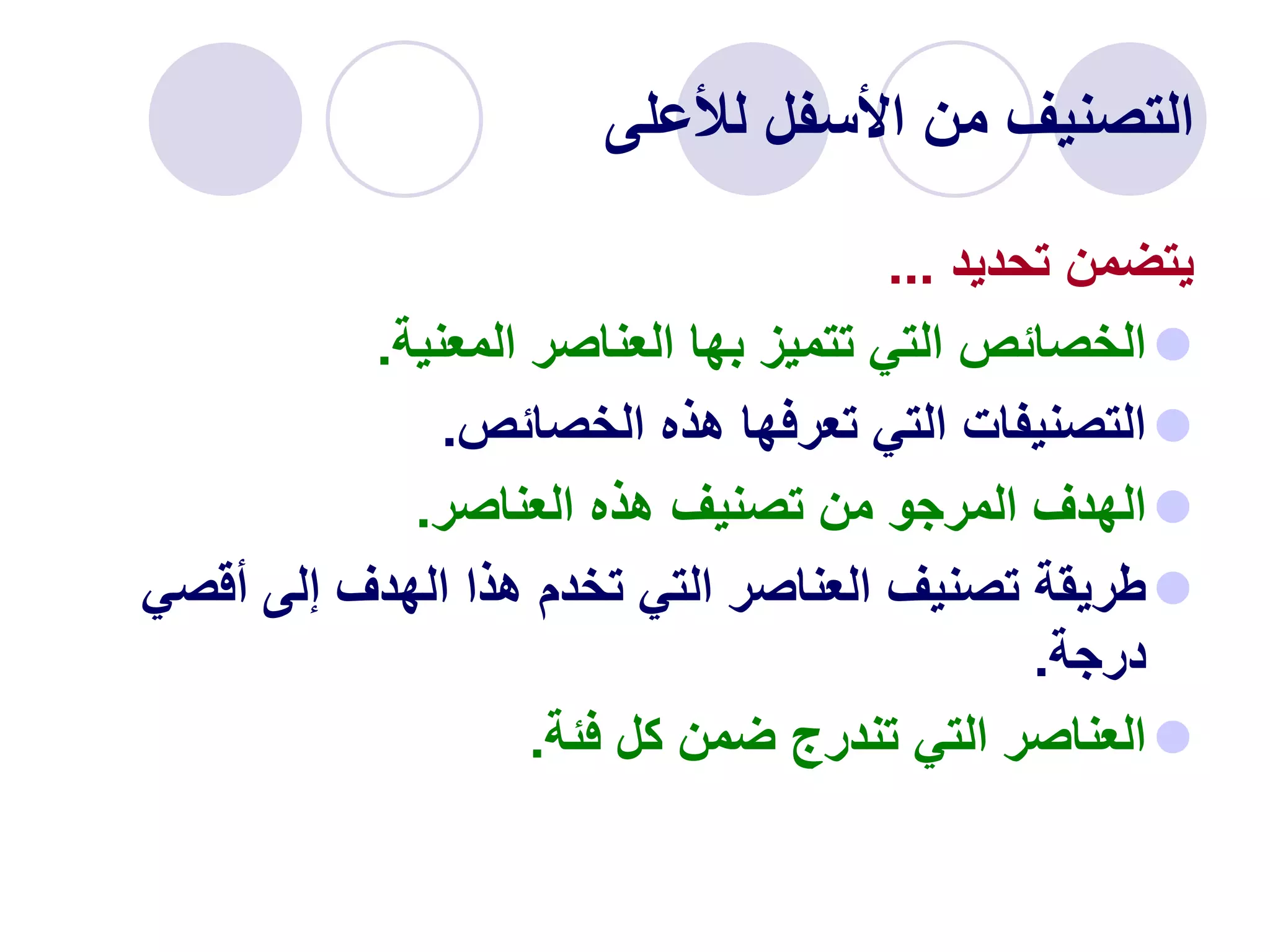 ‫لألعلى‬ ‫األسفل‬ ‫من‬ ‫التصنيف‬
‫تحديد‬ ‫يتضمن‬
...

‫المعنية‬ ‫العناصر‬ ‫بها‬ ‫تتميز‬ ‫التي‬ ‫الخصائص‬
.

‫الخصائص‬ ‫هذه‬ ‫تعرفها‬ ‫التي‬ ‫التصنيفات‬
.

‫العناصر‬ ‫هذه‬ ‫تصنيف‬ ‫من‬ ‫المرجو‬ ‫الهدف‬
.

‫أقص‬ ‫إلى‬ ‫الهدف‬ ‫هذا‬ ‫تخدم‬ ‫التي‬ ‫العناصر‬ ‫تصنيف‬ ‫طريقة‬
‫ي‬
‫درجة‬
.

‫فئة‬ ‫كل‬ ‫ضمن‬ ‫تندرج‬ ‫التي‬ ‫العناصر‬
.
 