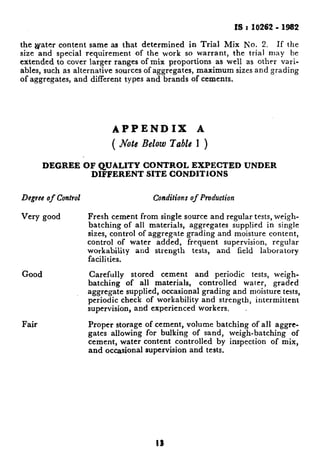 IS 10262 | PDF
